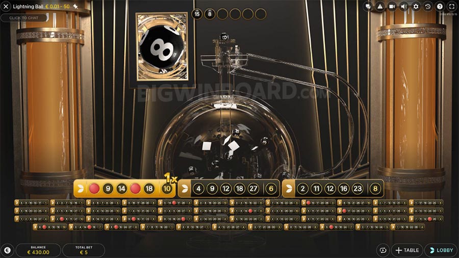 ????? winbet ?????? ??????????????????? PG Soft