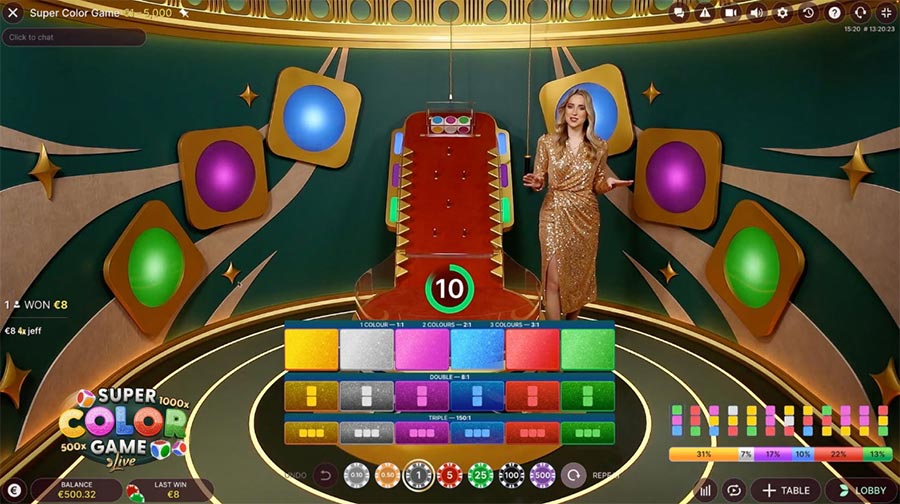 wm ??? ?????? ????????????????? PG Slot