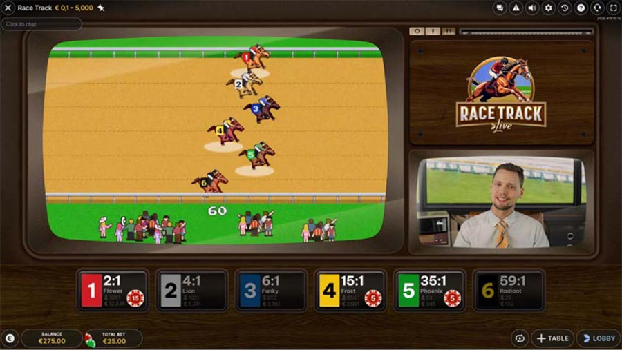 Candy Bonanza ????????