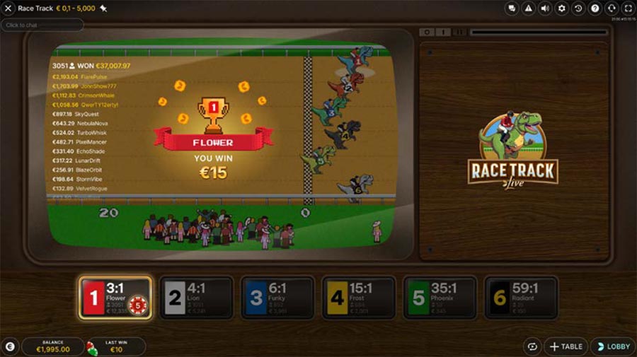 ????? ssslotto ??????????????? Joker Gaming